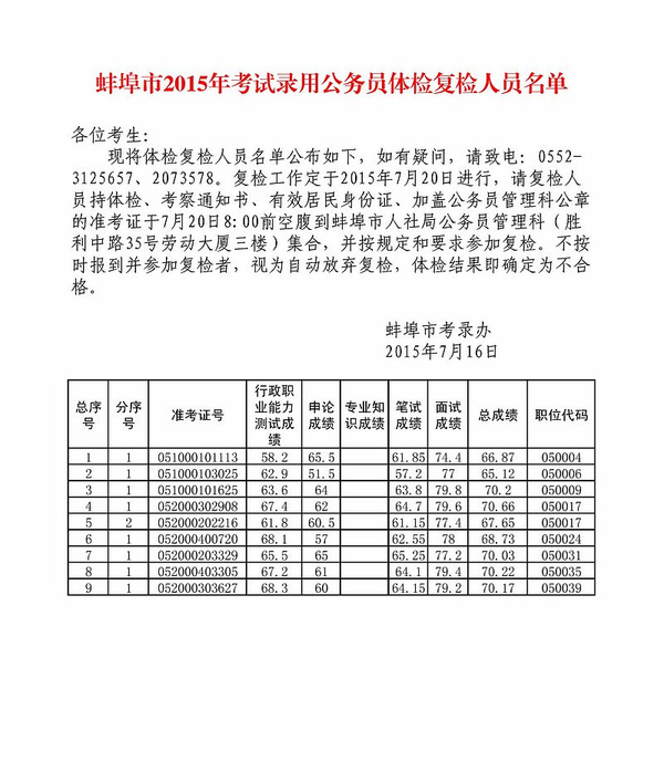 事業(yè)編體檢公示流程及時間安排詳解