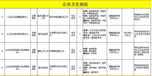 遼寧事業(yè)編招聘公告 2024年度展望及招聘趨勢分析
