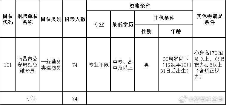 漢壽兵部2024年招聘官網(wǎng)啟動，新篇章開啟人才招募大戰(zhàn)