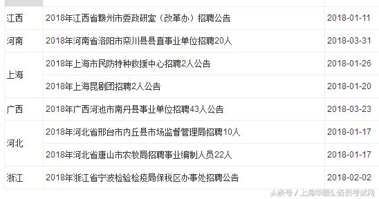 全國事業(yè)單位報(bào)考官網(wǎng)，一站式服務(wù)平臺助力考生順利報(bào)考事業(yè)單位職位
