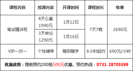 長沙事業(yè)編制，發(fā)展、機遇與挑戰(zhàn)并存