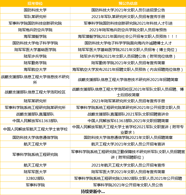 文員最新招聘信息，打造高效團(tuán)隊的關(guān)鍵角色