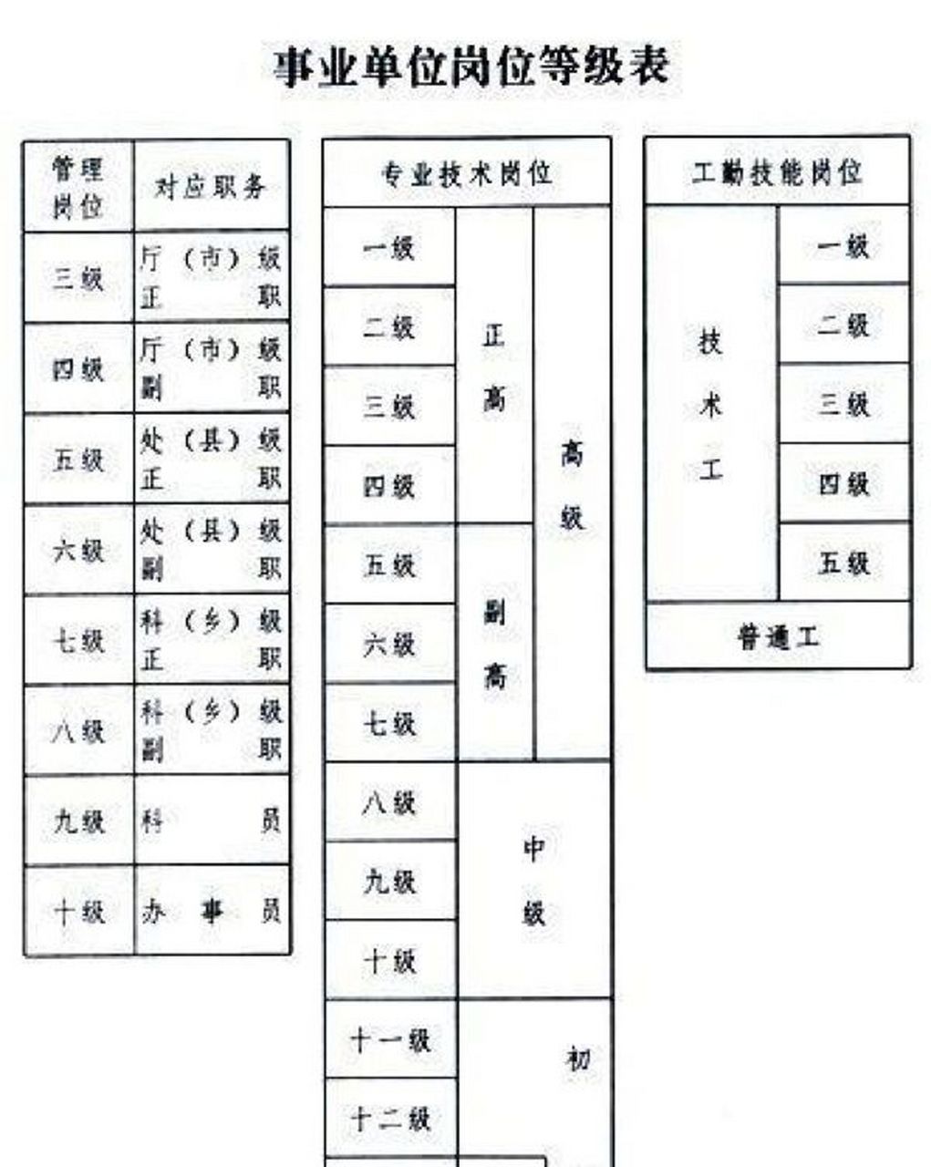 微涼的傾城時光 第2頁