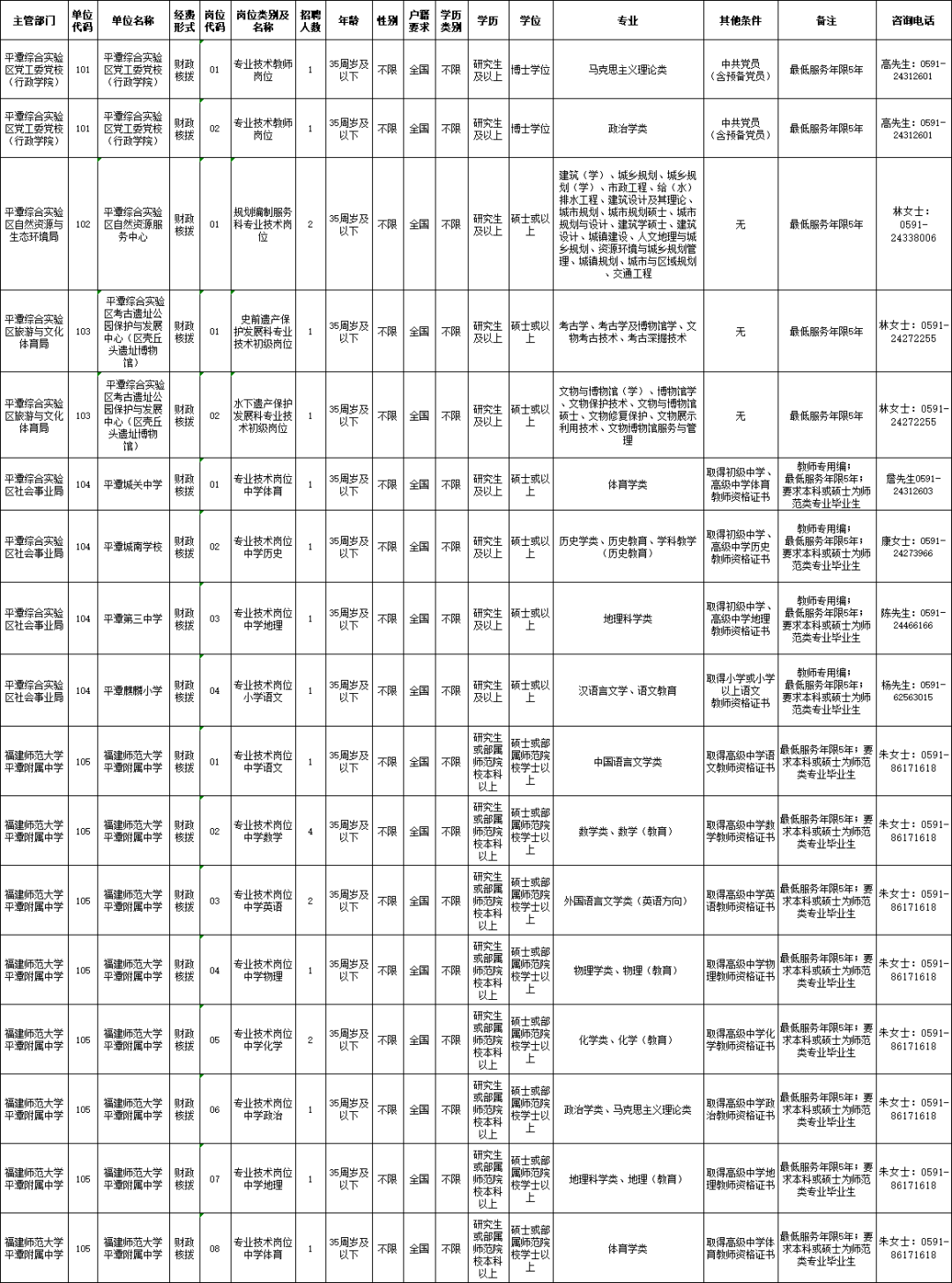 如何查看2025事業(yè)編制招聘公告，全面指南
