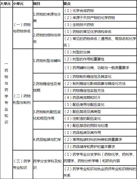 軒轅丶玉兒 第2頁(yè)