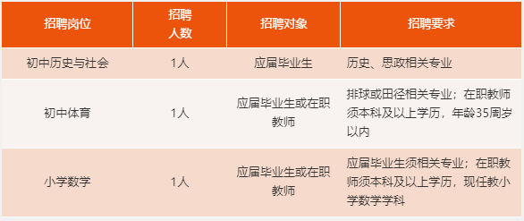杭州事業(yè)編制教師招聘，探尋教育之光，啟程新起點之路