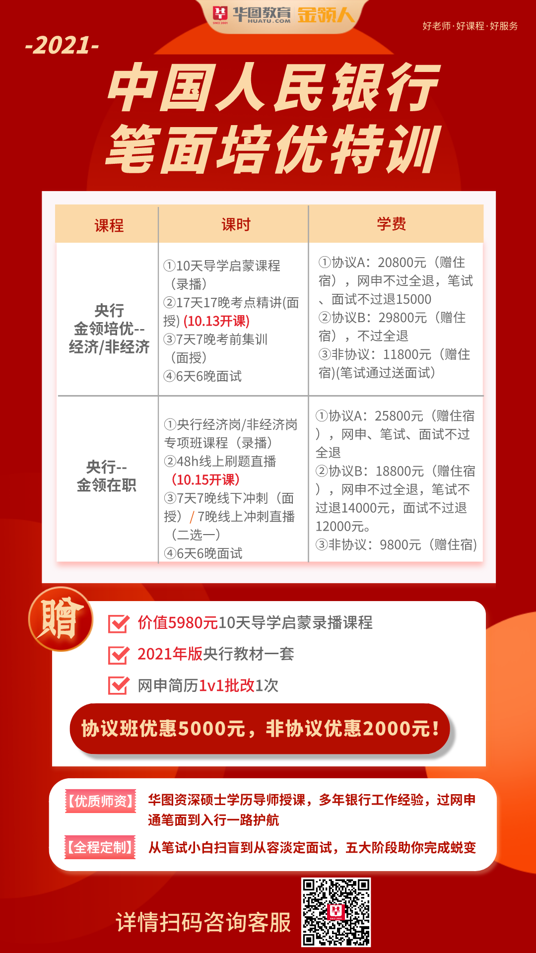 人民銀行招聘公告2025，全新職位開放，開始報名！