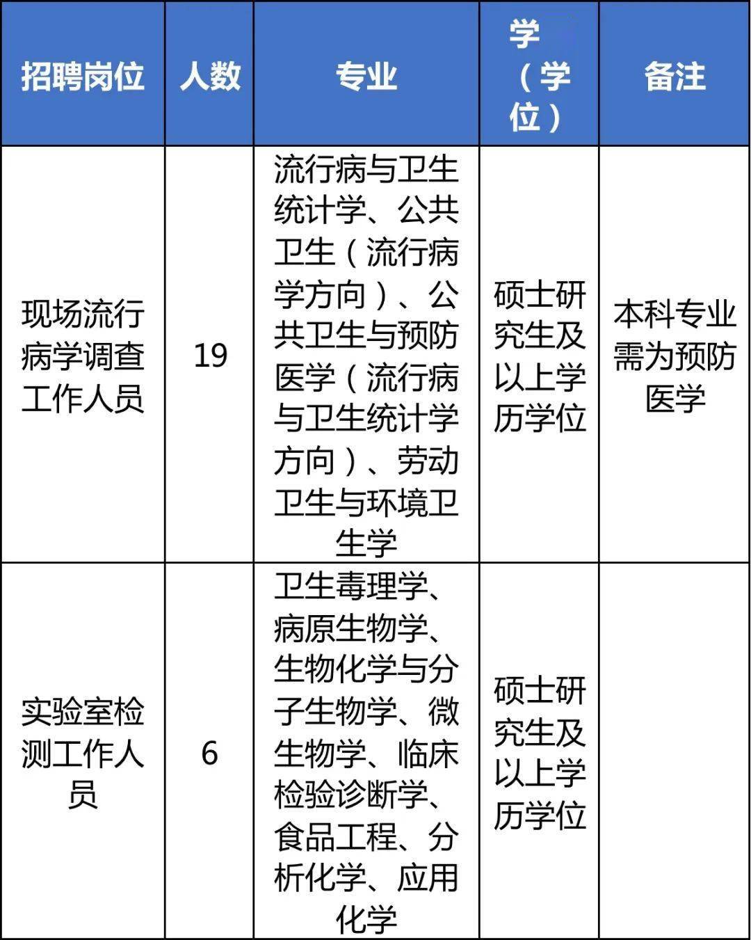 縱使余思彌漫 第2頁