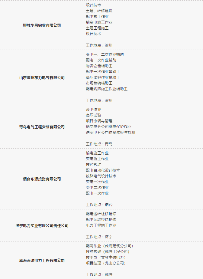 供電公司事業(yè)編招聘，開啟職業(yè)發(fā)展的光明之路