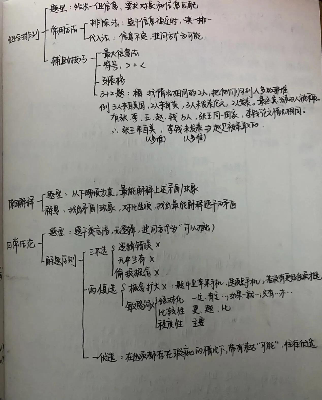 廣東公務(wù)員行測解析及備考指南