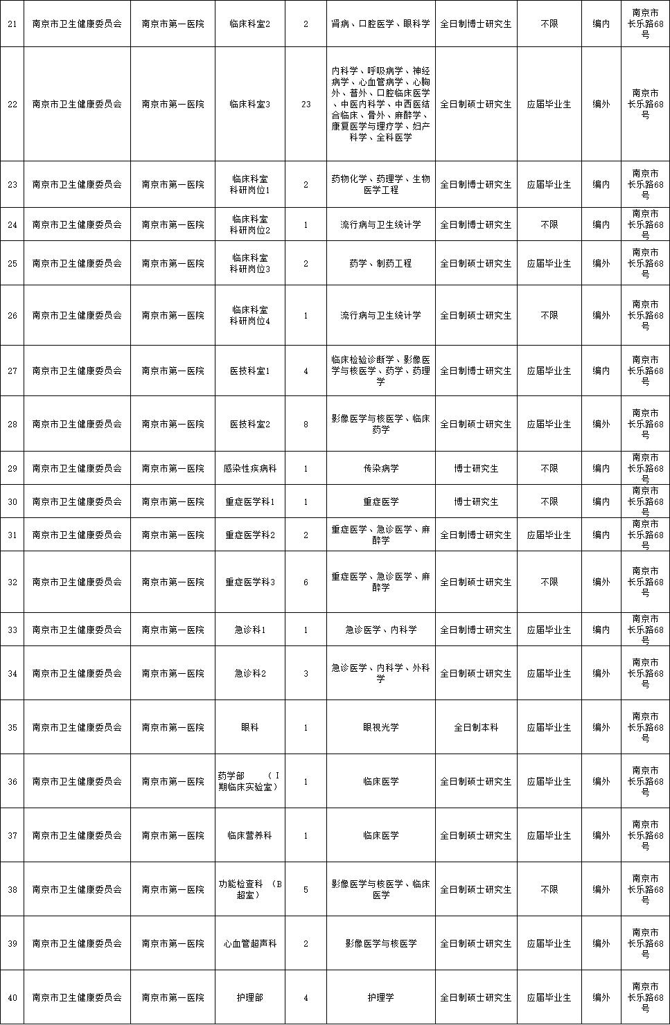 2024年12月 第15頁(yè)