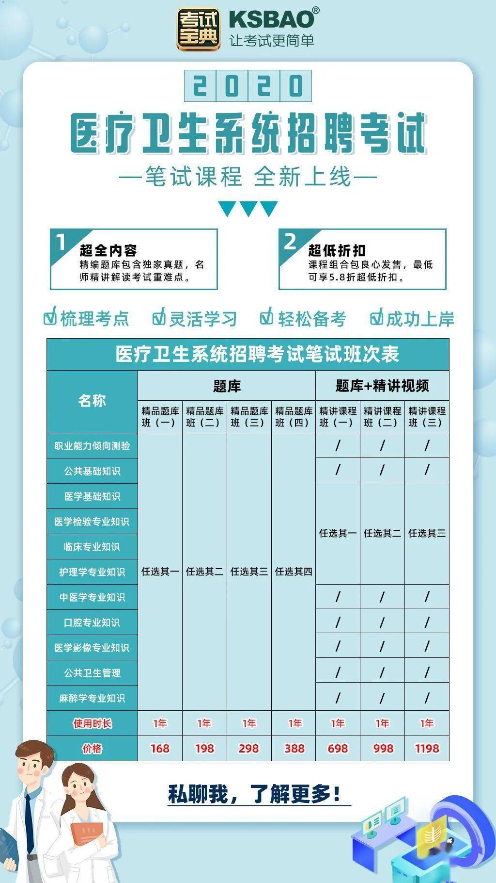 醫(yī)療類事業(yè)單位招聘趨勢探索，2021年機(jī)遇與挑戰(zhàn)分析