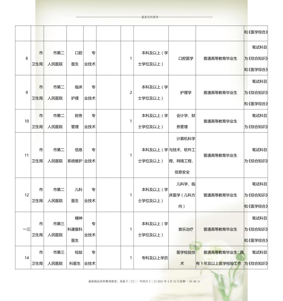 洞悉未來，公務(wù)員考試崗位分布與趨勢分析——2024崗位表揭秘