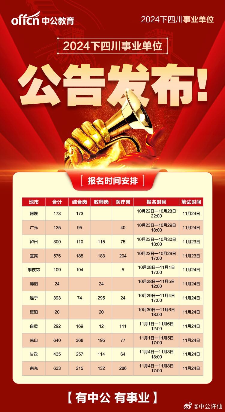 2024年12月 第8頁
