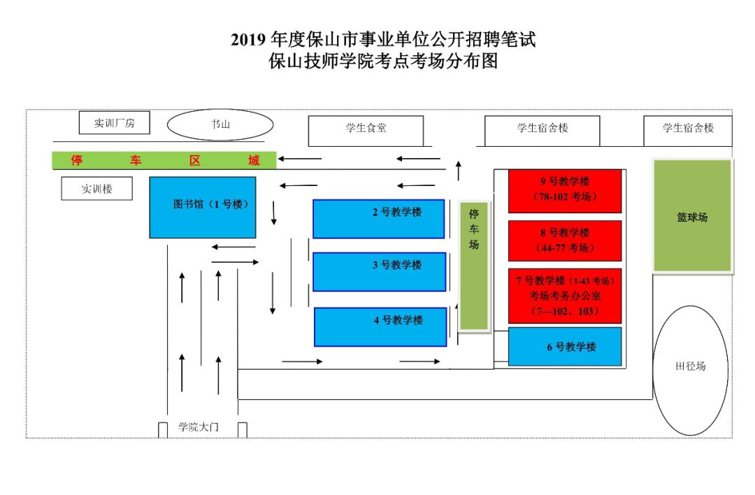 事業(yè)單位考試地點(diǎn)確定流程與關(guān)鍵因素詳解