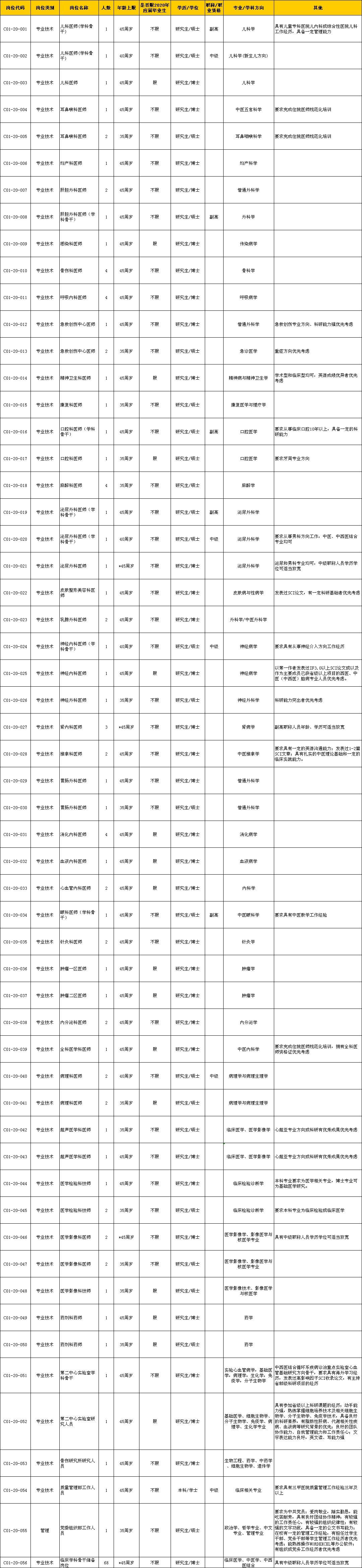 浙江事業(yè)編最新招聘，機(jī)遇與挑戰(zhàn)同在