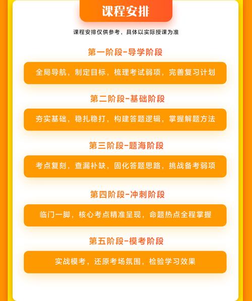 事業(yè)單位2022年考試大綱解讀及備考策略詳解