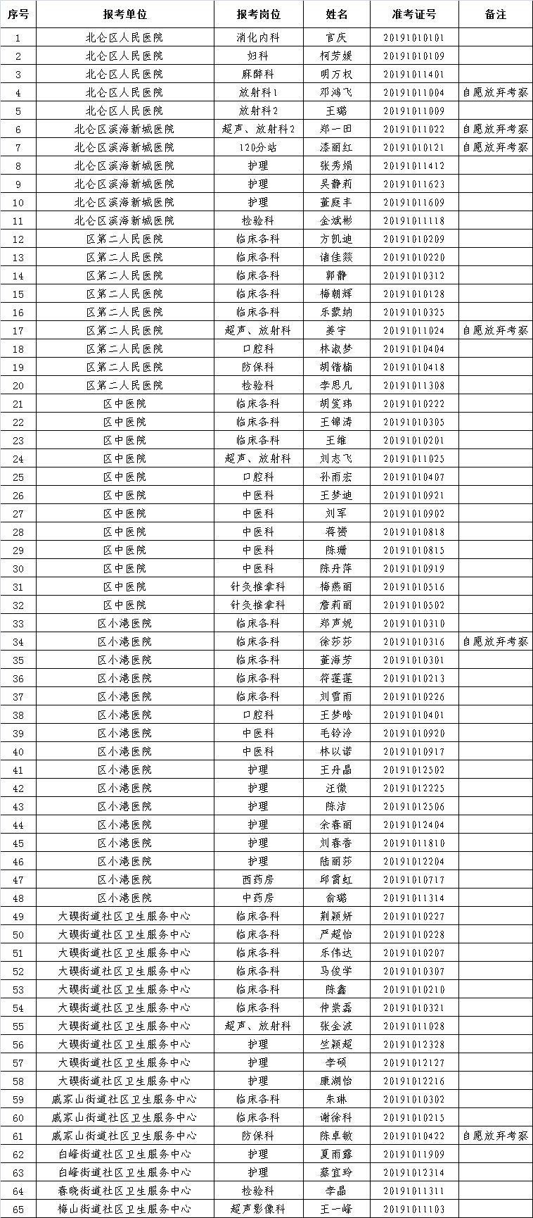 公考事業(yè)編考試資料的重要性及獲取途徑解析
