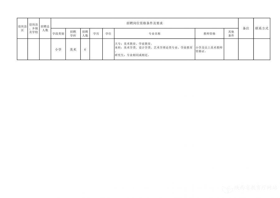 事業(yè)單位招聘報告，最新動態(tài)與趨勢分析