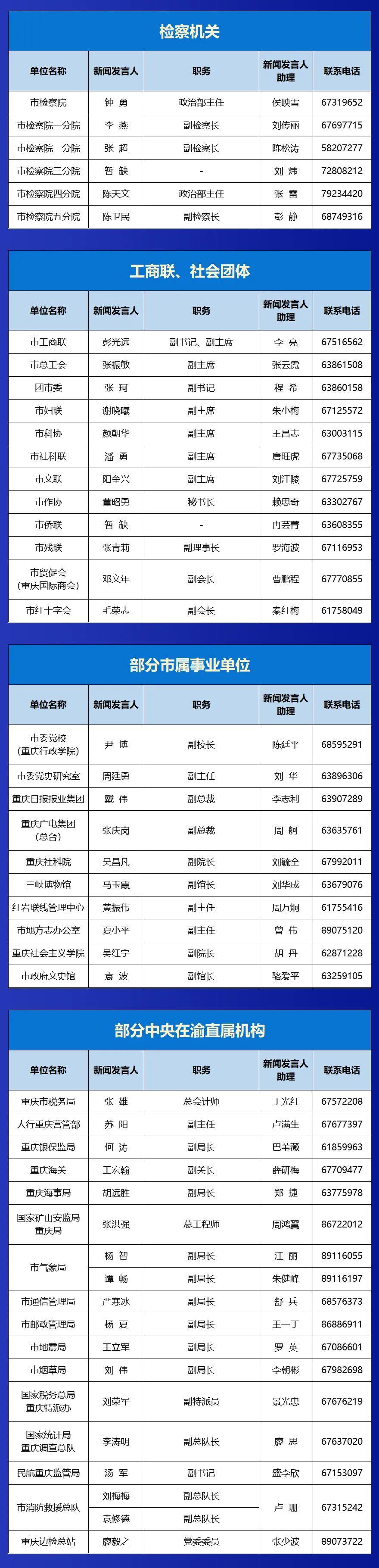 事業(yè)編考試新聞專(zhuān)業(yè)崗位全解析，行業(yè)趨勢(shì)、備考策略與就業(yè)前景展望