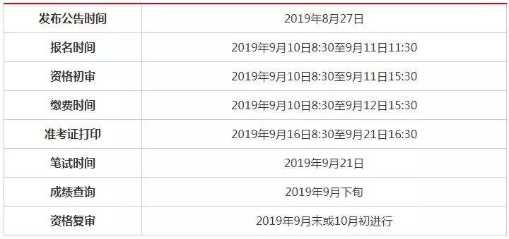 事業(yè)單位招考公告解析與查詢實(shí)用指南