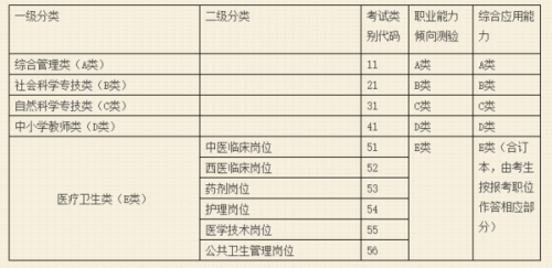事業(yè)單位財(cái)務(wù)崗考試試題深度解析