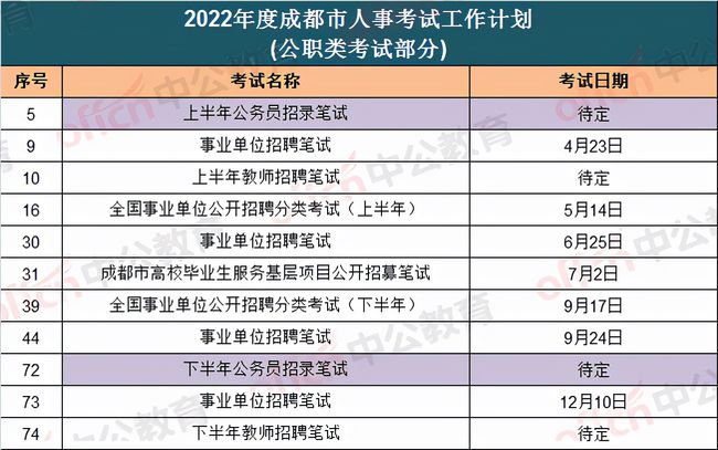 2025年1月 第623頁(yè)