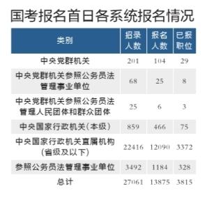 外交部公務(wù)員招聘公示名單揭曉，選拔人才，推動國家外交事業(yè)發(fā)展