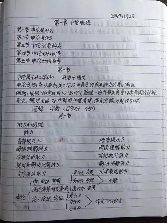 公務(wù)員考試申論答題技巧詳解