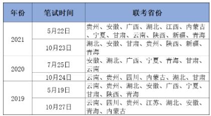 2025年1月1日 第19頁