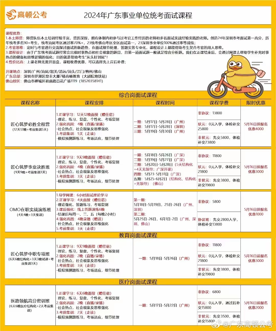 廣東事業(yè)單位招聘官網(wǎng)，一站式服務(wù)平臺(tái)助力求職招聘