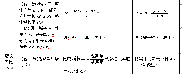 公務(wù)員考試備考資料的核心價(jià)值與精選策略指南
