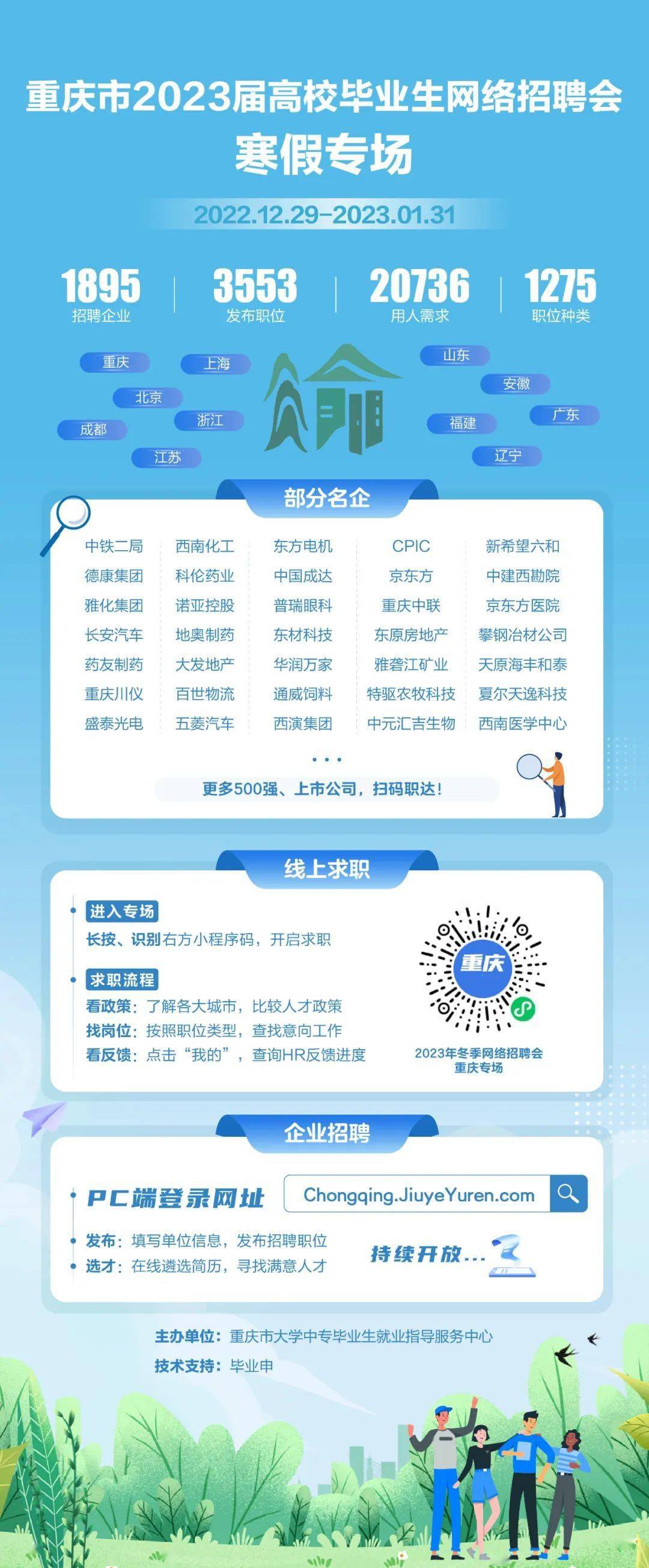 重慶人才網(wǎng)招聘官網(wǎng)2023平臺(tái)，人才與機(jī)遇的橋梁連接處