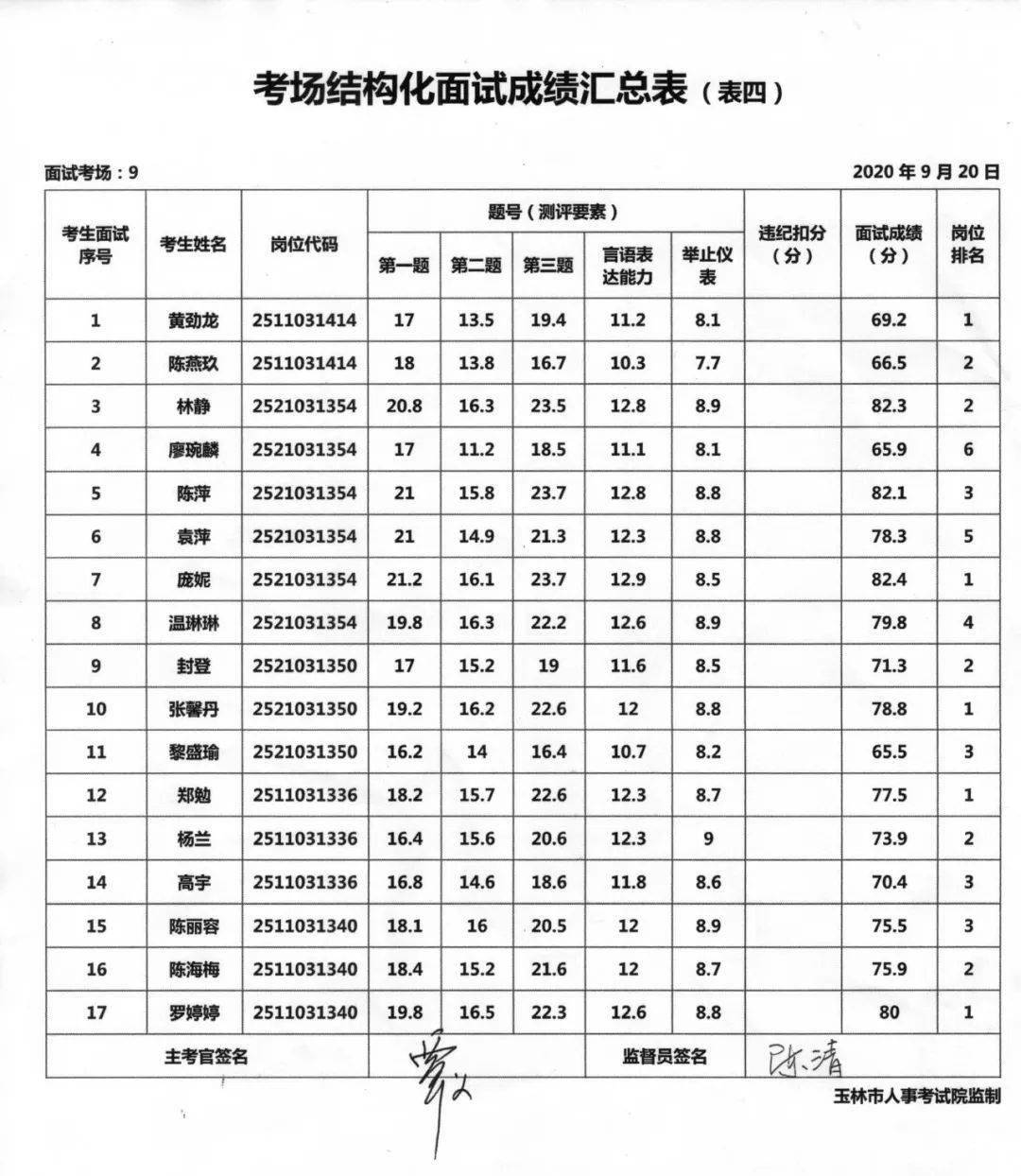 2024年事業(yè)單位考試，成績查詢詳解與重要性聚焦，9月份查詢最新動態(tài)