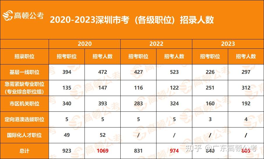 2025年1月 第617頁