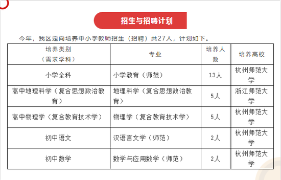 定向委培生是否為事業(yè)編制，深度解讀與探討