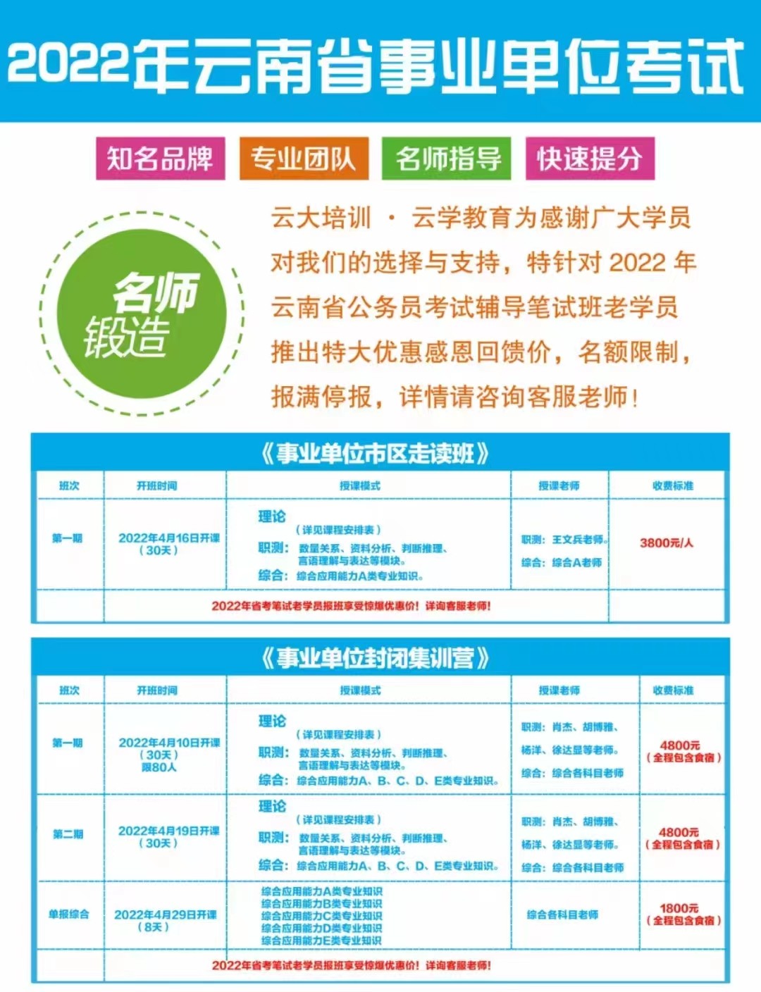 C類事業(yè)編考試大綱全面解析