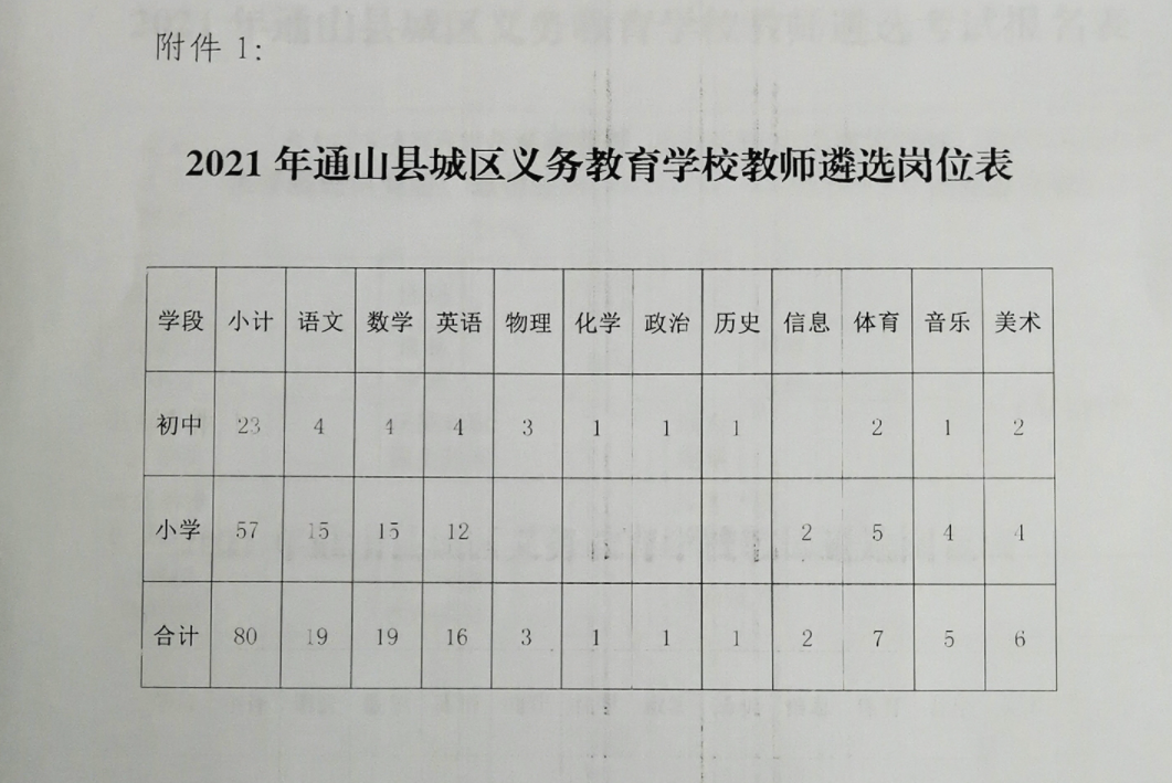 幸福的傷 第2頁