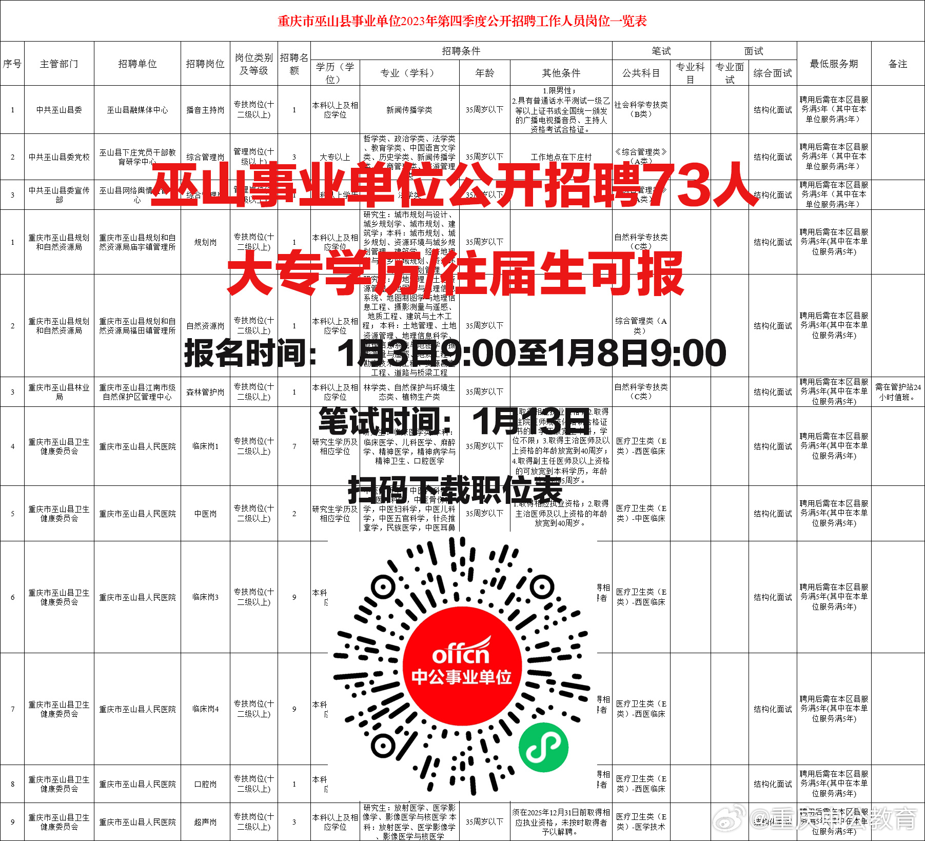 重慶事業(yè)單位聯(lián)考時間解析及備考策略探討指南