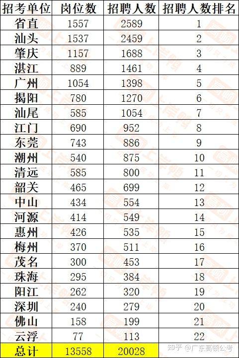 2025年1月1日 第6頁(yè)