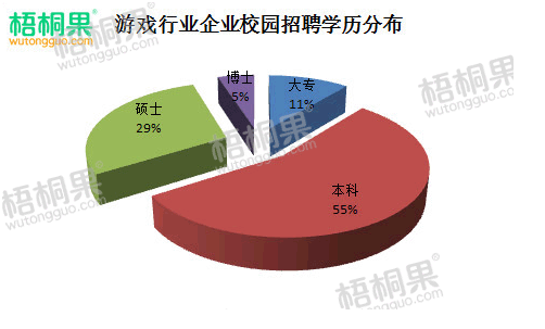 市場(chǎng)推廣崗位要求的全面深度解析