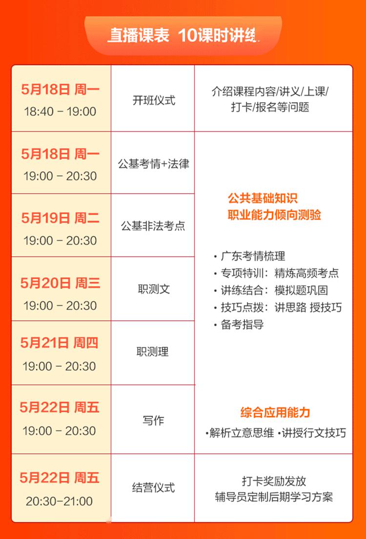 廣東事業(yè)編備考攻略與經(jīng)驗(yàn)分享