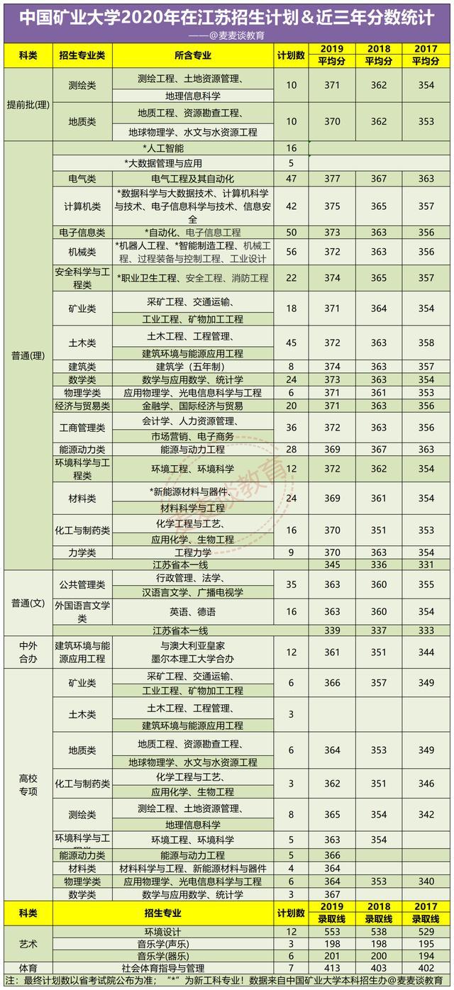 寸心難寄 第2頁(yè)