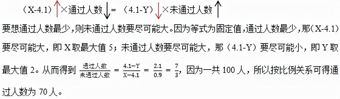 事業(yè)編考試聯(lián)考職測(cè)C類全面解析