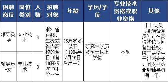 人事考試教育網(wǎng)事業(yè)編崗位表，公職之路的導航指南