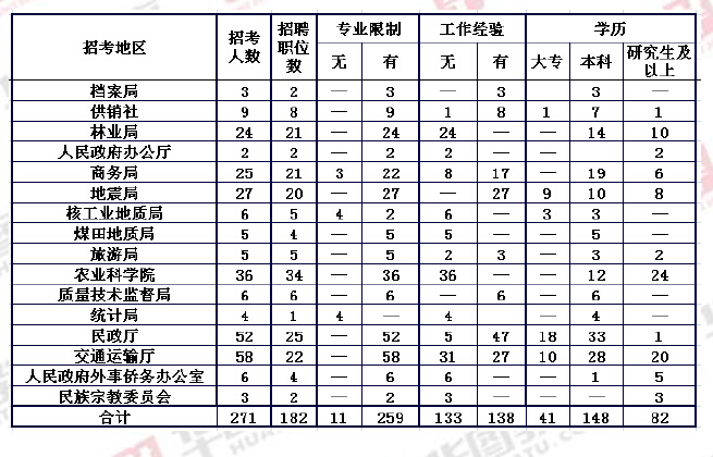 2025年1月2日 第21頁