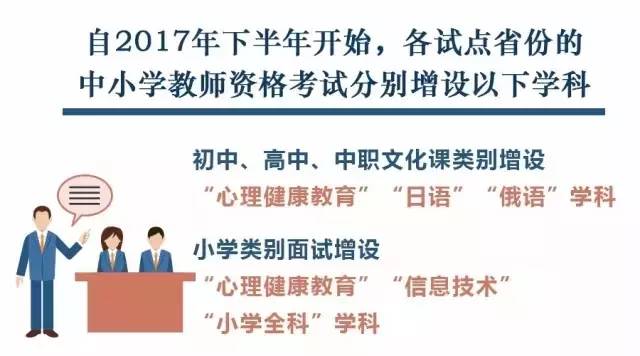 揚(yáng)州教師編制下半年考試深度解析