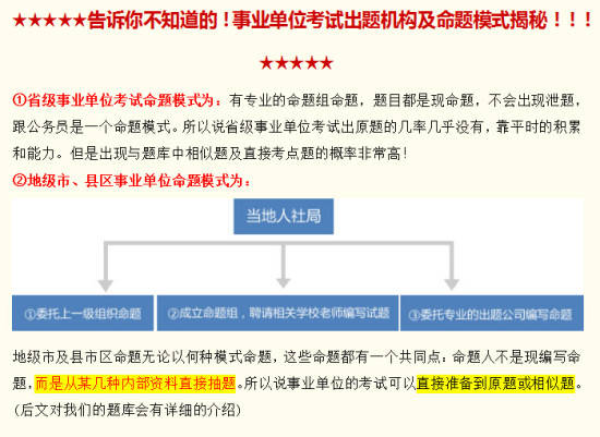 事業(yè)單位招聘考試中的綜合知識考察，全面體現(xiàn)能力的可能性分析