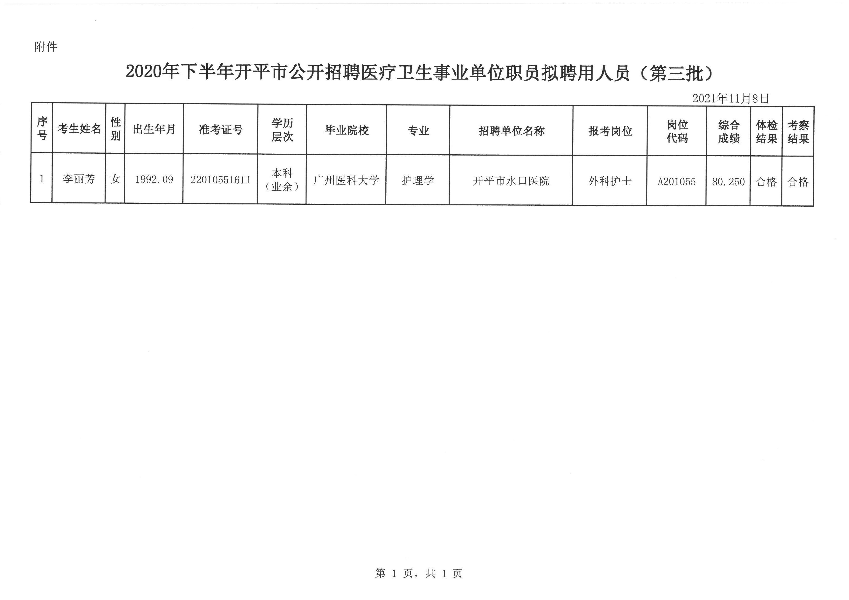 衛(wèi)生事業(yè)單位招聘最新動態(tài)與趨勢解析