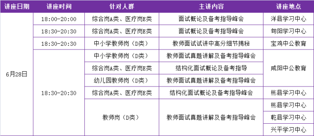 事業(yè)單位專業(yè)技術崗位招聘考試內容與策略深度解析